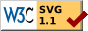Valid SVG 1.1
